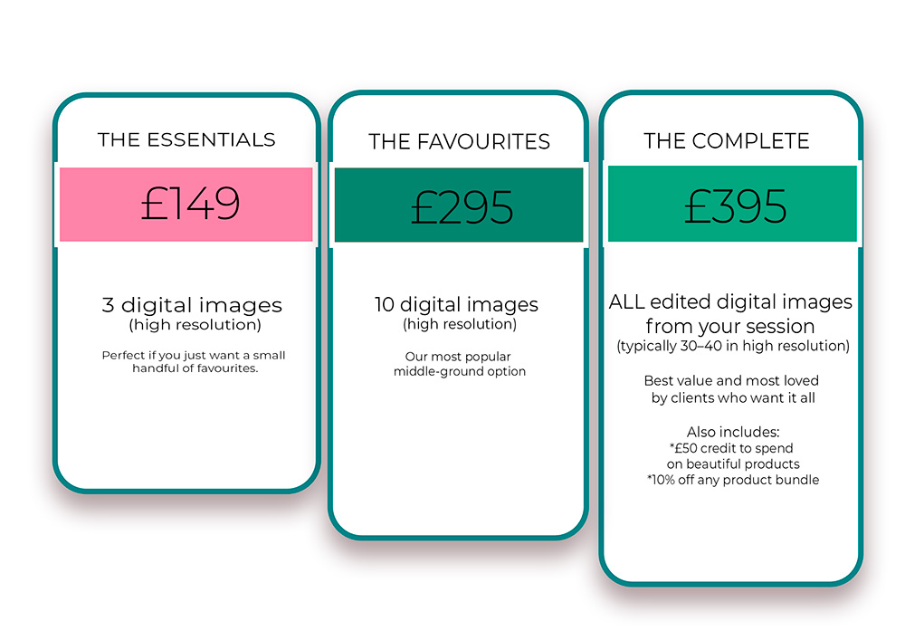 ginger houd pricing packages